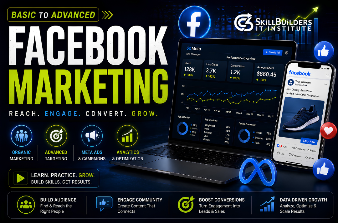 Facebook Marketing Basic to Advanced